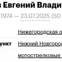 Markichev Evgeniy Vladimirovich