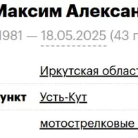 Nuraev Maksim Aleksandrovich