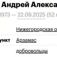 Pravskiy Andrey Aleksandrovich