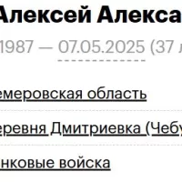 Treymak Aleksey Aleksandrovich