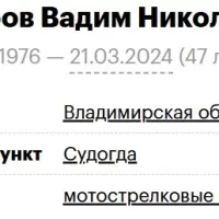 Prozorov Vadim Nikolaevich