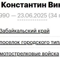 Tyukavkin Konstantin Viktorovich