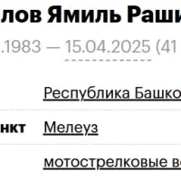 Satybalov Yamil Rashitovich