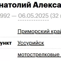 Saldin Anatoliy Aleksandrovich