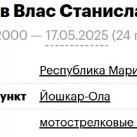 Semenov Vlas Stanislavovich