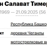 Khamidullin Salavat Timerkhazievich