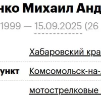 Simonenko Mikhail Andreevich
