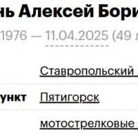Sharpan Aleksey Borisovich