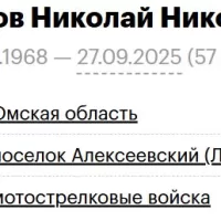 Sukhorukov Nikolay Nikolaevich