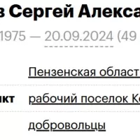 Shnidorov Sergey Aleksandrovich