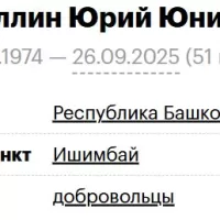 Gibadullin Yuriy Yunirovich