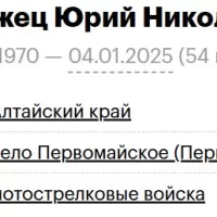 Zaporozhets Yuriy Nikolaevich