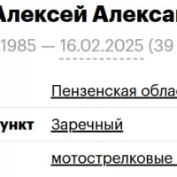 Bakulov Aleksey Aleksandrovich