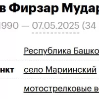 Yamasipov Firzar Mudarisovich