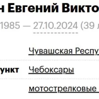 Klushin Evgeniy Viktorovich