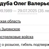 Krayduba Oleg Valerevich
