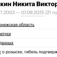 Асюнькин Никита Викторович
