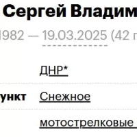 Басараб Сергей Владимирович