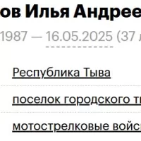 Шумов Илья Андреевич