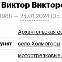 Yulgu Viktor Viktorovich