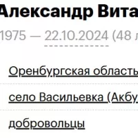 Goryukho Aleksandr Vitalevich