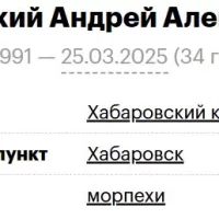 Zrazhevskiy Andrey Alekseevich