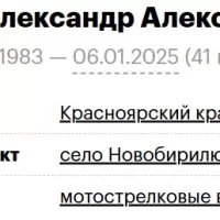 Doroshin Aleksandr Aleksandrovich