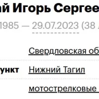 Dunay Igor Sergeevich