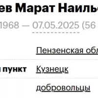 Kashaev Marat Nailevich