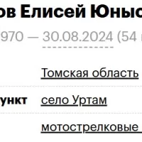 Kayumov Elisey Yunysovich