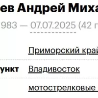 Evstigneev Andrey Mikhaylovich