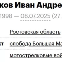 Elsukov Ivan Andreevich