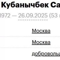 Zharkynbaev Kubanychbek Saynazarovich