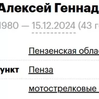 Косов Алексей Геннадьевич