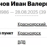 Кучманов Иван Валерьевич
