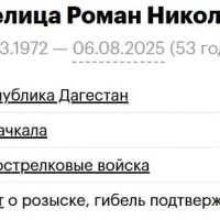 Perepelitsa Roman Nikolaevich