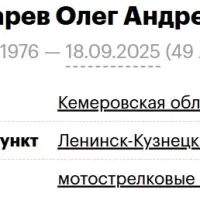 Loshkarev Oleg Andreevich