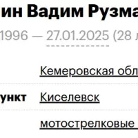 Gavryunin Vadim Ruzmatovich