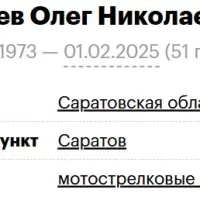 Gimaev Oleg Nikolaevich