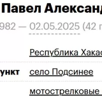 Glazkov Pavel Aleksandrovich