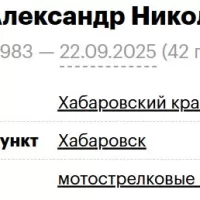 Kiyko Aleksandr Nikolaevich