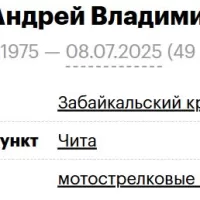 Knol Andrey Vladimirovich