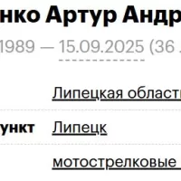 Kozachenko Artur Andreevich