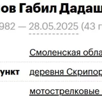 Dadashov Gabil Dadash ogly