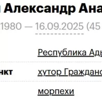 Kosivskiy Aleksandr Anatolevich