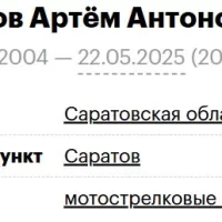 Kotlov Artem Antonovich