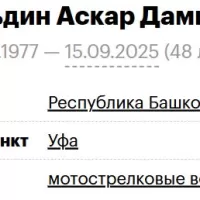 Kuskildin Askar Damirovich