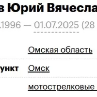 Egovtsev Yuriy Vyacheslavovich