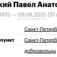 Zakrevskiy Pavel Anatolevich