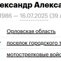 Mashchak Aleksandr Aleksandrovich